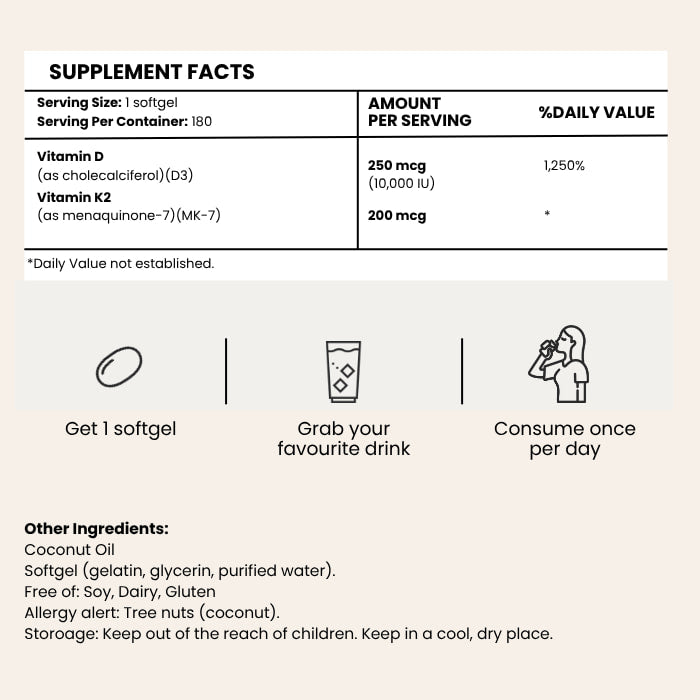 High-Potency Vitamin D3 & K2